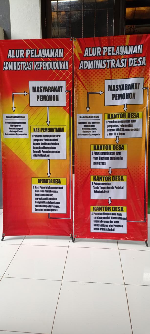 Pelayanan Administrasi Masyarakat